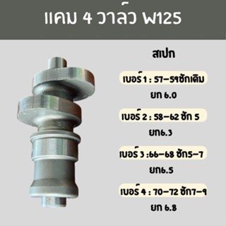 แคมแต่งW125 4วาล์ว การันตีความแรง แถมบูทแคมให้ทุกตัว