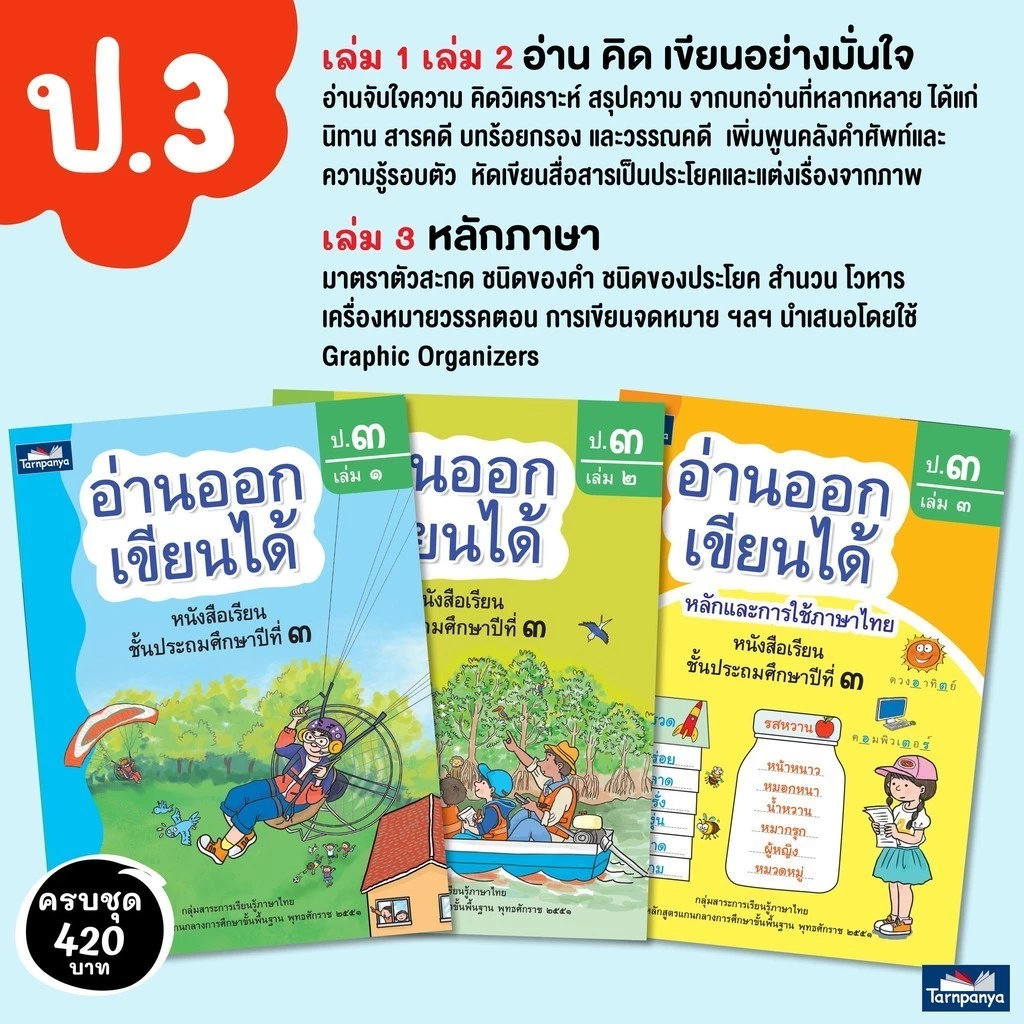 อ่านออกเขียนได้ ระดับ ป1 ป2 ป3 และ อนุบาล หนังสือเด็ก ธารปัญญา แบบฝึกอ่านเขียนภาษาไทย thumbnail 9