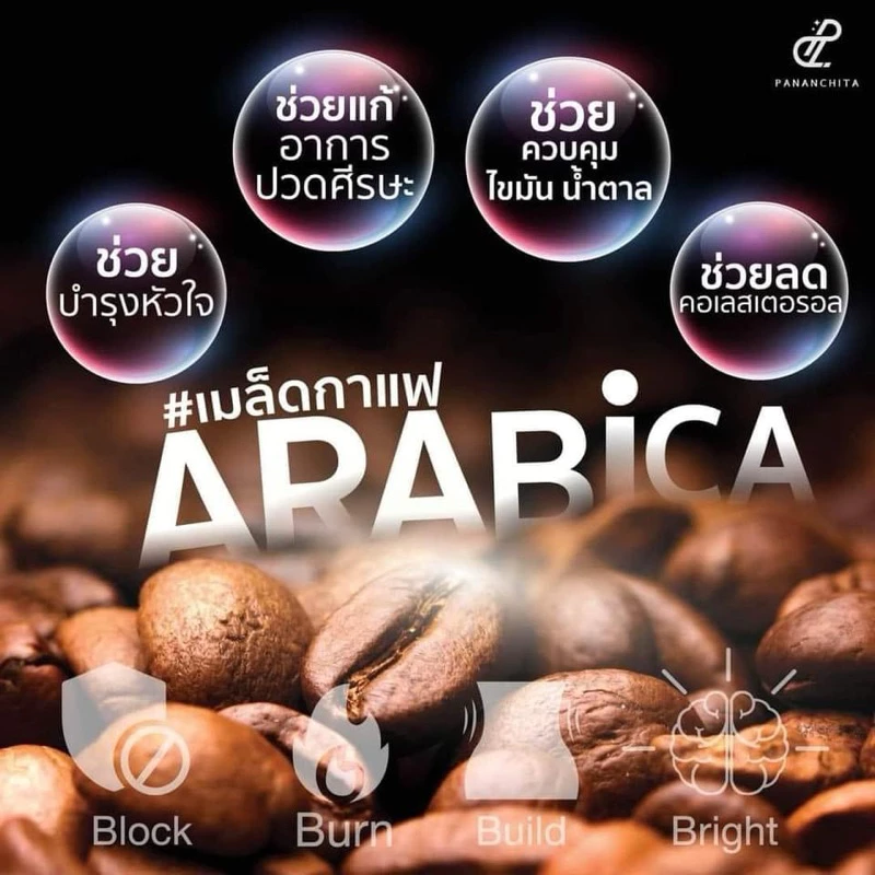 [เซต1เดือน] 3 กล่อง เอสชัวร์กาแฟ/กาแฟดำ/โกโก้ คุมหิว อิ่มนาน แบรนด์ปนันชิตา - ของแท้บริษัท thumbnail 9