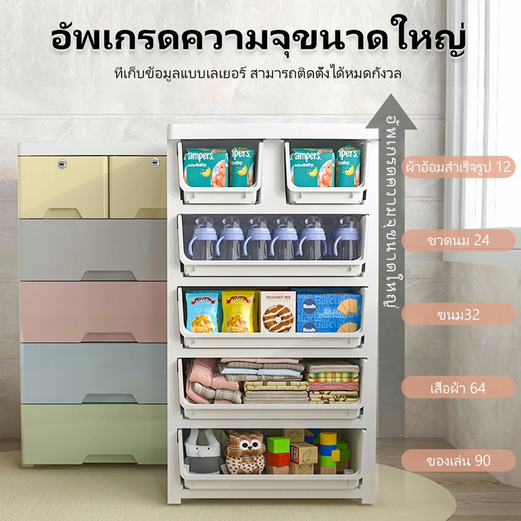 S-Airiceลิ้นชักใส่เสื้อผ้า ลิ้นชักเก็บของ 78cm ตู้เสื้อผ้าตู้เก็บของแบบหลายชั้น เพิ่มหนาตู้ลิ้นชักพลาสติก ลิ้นชักพลาสติก thumbnail 5