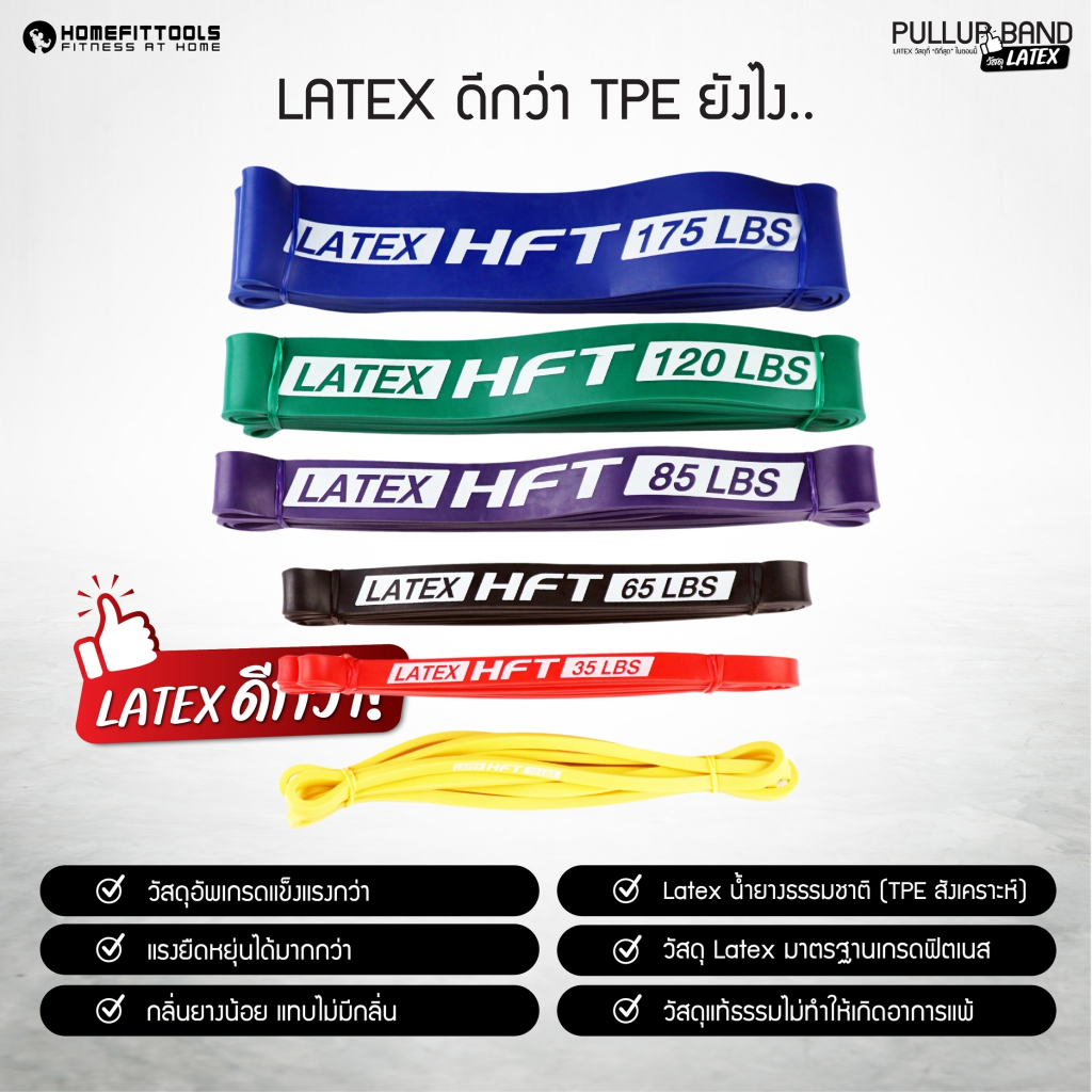 ยางยืดออกกำลังกาย ยางดึงแรงต้านออกกำลังกาย วัสดุทนทาน เกรด Latex Pullup Band – Homefittools ราคา ถูกที่สุด ดีลบีเคเค แกลเลอรีภาพที่ 6