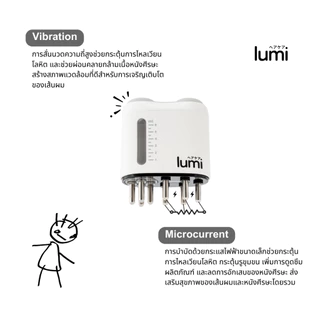 ของแท้ พร้อมส่ง | หวีปลูกผม lumi ลดผมร่วง แก้ศีรษะบางหนังหัวมัน นวดบำรุงกระตุ้นผมงอกใหม่ LED 3 สี