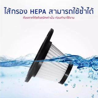 6053 ไส้กรองเครื่องดูดฝุ่นไร้สาย R-6053 [3ชิ้นส่ง45.-/ชิ้น] Hepa ไส้กรองเครื่องดูดฝุ่นรถยนต์