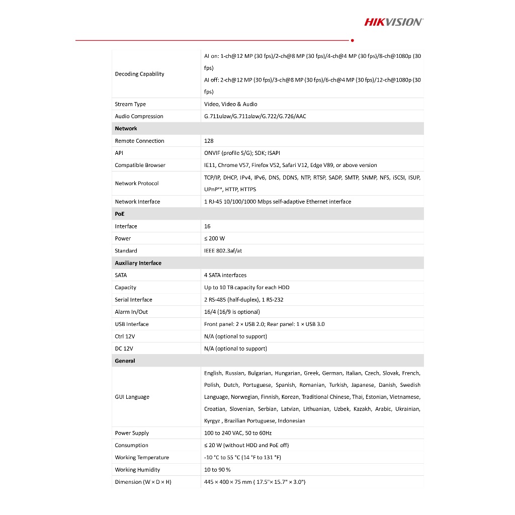 HIKVISION DS-7716NXI-K4/16P NVR 16CH ใส่ HDD ภายในเครื่องได้สูงสุด 4 ลูก, มี POE 16 ช่อง BY BILLIONAIRE SECURETECH
