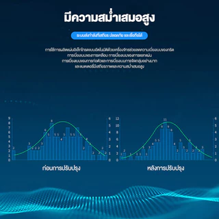แบตเตอรี่โซล่าเซลล์ 12V 55AH/65AH/100AH/120AH เทคโนโลยีเยอรมัน แบตเตอรี่แห้ง Deep Cycle แหล่งจ่ายไฟระบบโซลาเซลล์