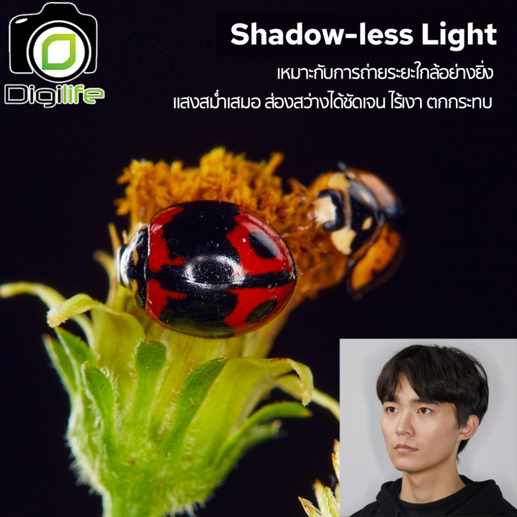 Godox Flash MF-R76 Dental & Macro Ring Flash 76W TTL, Manual - รับประกันศูนย์ Godox Thailand 3ปี