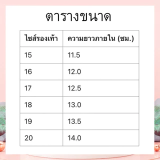 รองเท้าแตะรัดส้นสำหรับ เด็กผู้หญิง พื้นนิ่มยืดหยุ่น ใส่สบาย ลายสตอกระต่าย น่ารัก รหัสF09