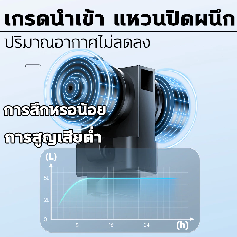 YEE ปั๊มลมตู้ปลา ปั๊มออกซิเจน ไร้เสียงรบกวน thumbnail 6