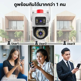 HOME-MALL กล้องวงจรปิดไร้สายdouble lens ไฟไซเรนเด่น คมชัด5MP กันน้ำip66 หมุนได้355องศา มีอินฟาเรด