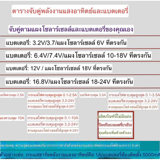 บอร์ดวงจรควบคุมพลังงานแสงอาทิตย์อัตโนมัติ 3-24V/10A