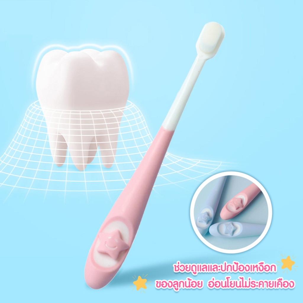 รูปภาพ 4