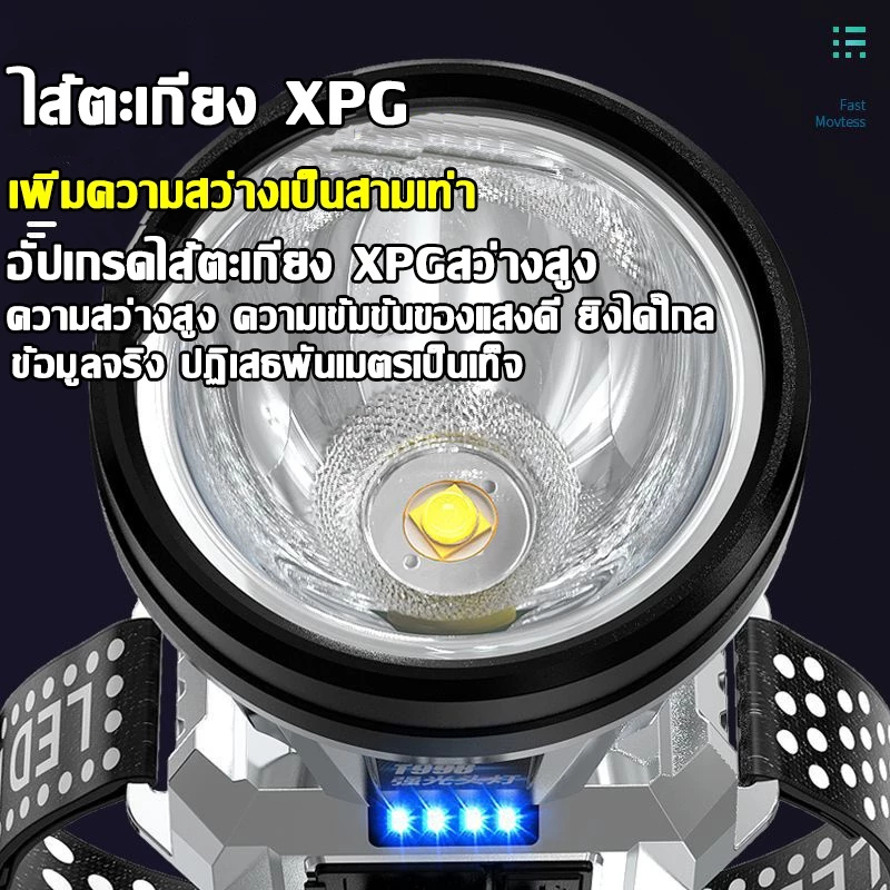 Thumbnail 4