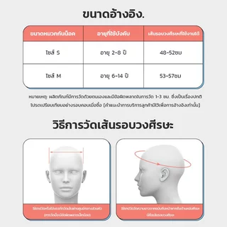 หมวกกันน็อคเด็ก ชุดหมวกกันน็อค สนับเข่าเด็ก อุปกรณ์ป้องกันสเกตบอร์ด ขี่จักรยาน เหมาะสำหรับเด็กอายุ 2-14ขวบ