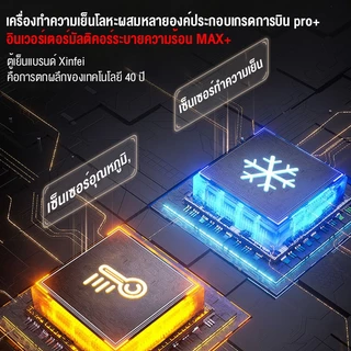 SANDE ตู้เย็นประตูเดียว 20L ด้วยฟังก์ชั่นลดเสียงรบกวนและประหยัดพลังงา นจึงเหมาะสำหรับใช้ในหอพักและสำนักงาน