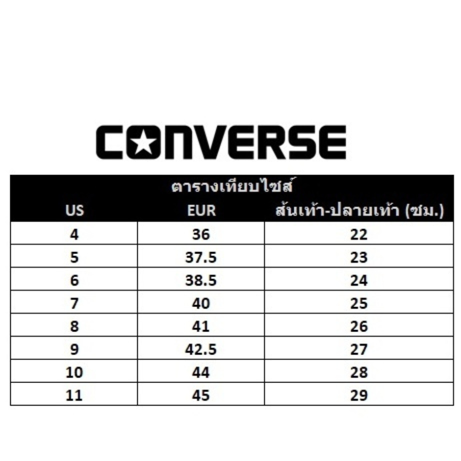 CONVERSE301: C1JP44432ANAW รุ่น Jack purcell สีกรม ลด จากราคาป้าย 1,990 ลด 40% เหลือคู่ละ 1,194 บาท