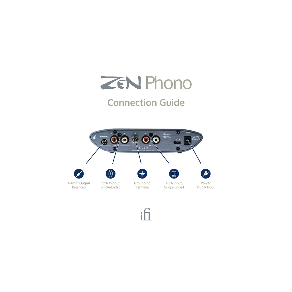 iFi Audio ZEN Phono V.3 โฟโนปรีแอมป์ ใช้งานร่วมกับทั้งหัวเข็ม MM และ MC แอมป์หูฟัง เครื่องช่วยรับสัญญาณ amp V3