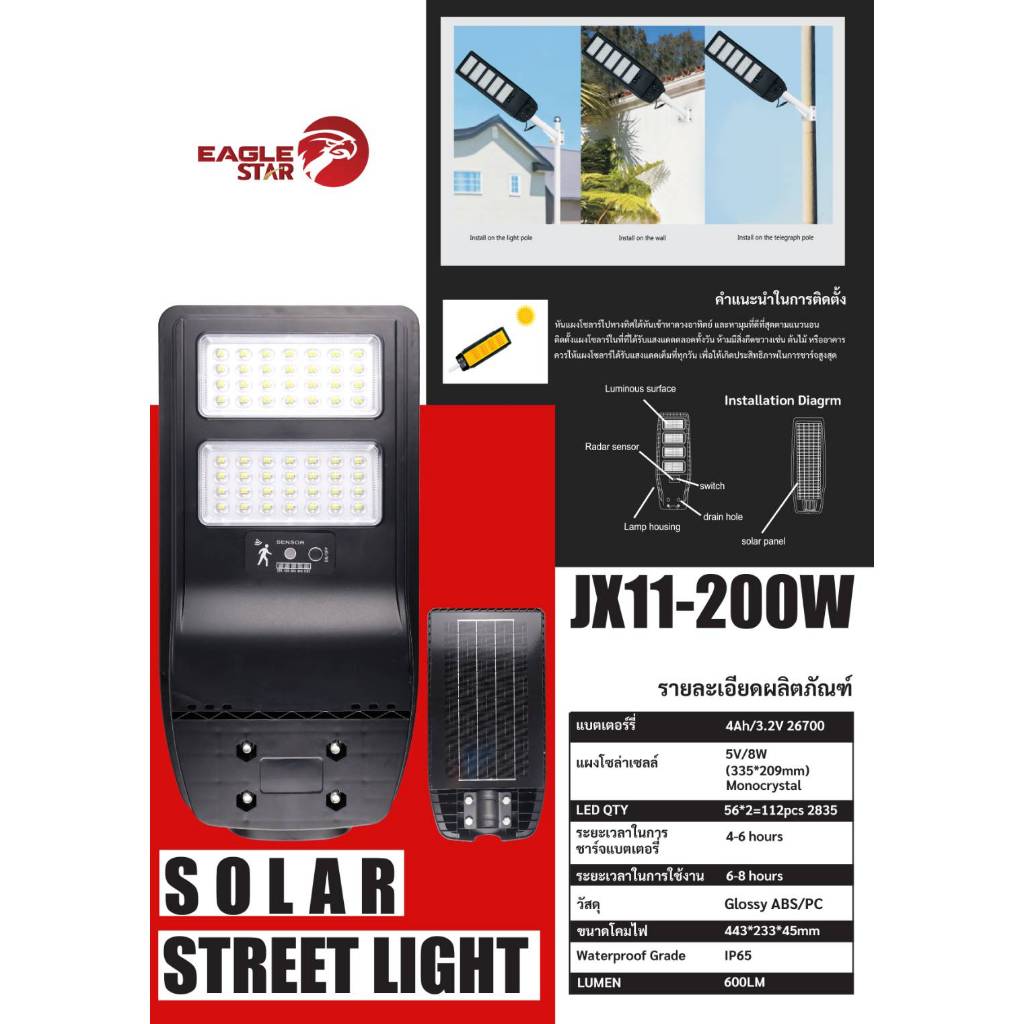 Eagle star JX11 ไฟโซล่าเซลล์ รุ่น ไฟถนน มี CRI แสงสมจริงเป็นธรรมชาติ กันน้ำ IP65 รับประกัน 2 ปี