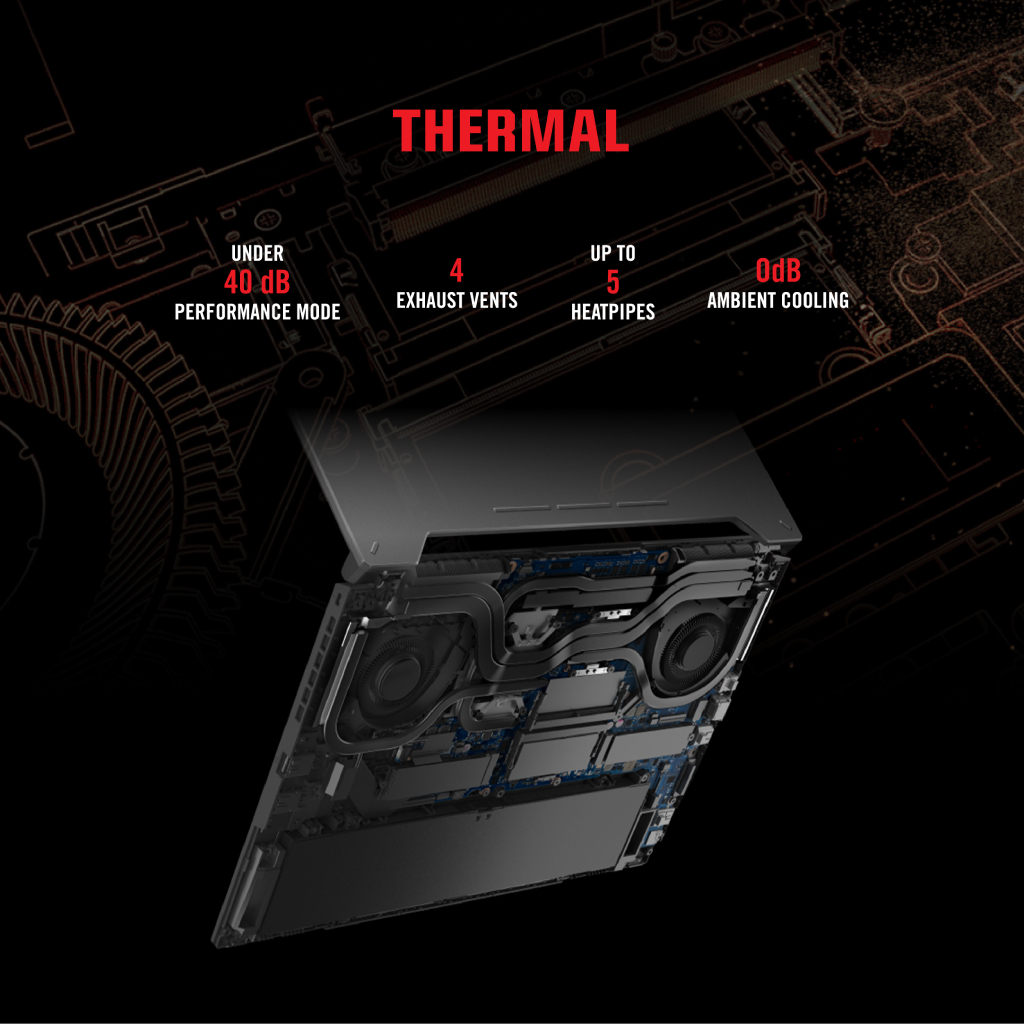 [สินค้าแนะนำ]เอซุส เกมมิ่ง ASUS TUF GAMING NOTEBOOK A15 FA507NUR-LP037W/R7 7435HS/RTX4050/RAM16GBDDR5/144Hz