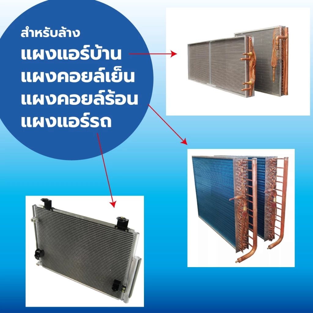 น้ำยาล้างคอยล์ Super Cleaner คอยล์แอร์ แผงคอยล์รถยนต์ คอยล์ร้อน คอยล์เย็น เครื่องปรับอากาศ แผงรังผึ้ง ขนาด 1100ml (1ขวด) thumbnail 4