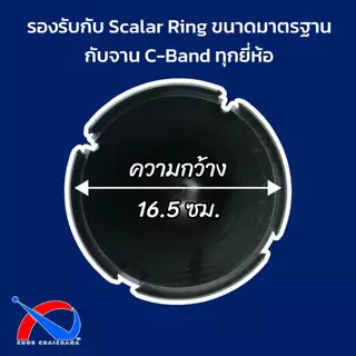 หมวกครอบ LNB C-Band จานตะแกรงดำ ยี่ห้อ PSI สามารถใช้กับ LNB 5G รุ่นใหม่ได้