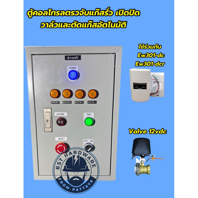 ตู้คอลโทรล ตู้ควบคุมระบบตรวจจับแก๊สรั่ว Gas leak 1/2/3/4 จุด พร้อมสั่งเปิดปิดวาล์วอัติโนมัต (ราคานี้เฉพาะตู้ควบคุม)
