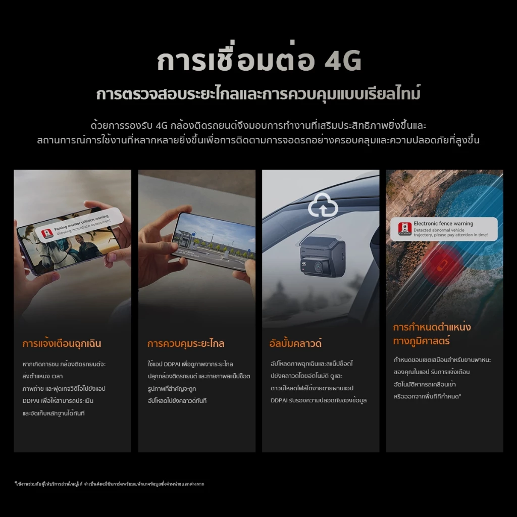 DDPAI Z60/Z60 Pro GPS Dual 4K Front กล้องติดรถยนต์ เทคโนโลยี ADAS Wi-Fi6 5GHz AI ISP Night Vision รองรับ 3 ช่องทาง thumbnail 9