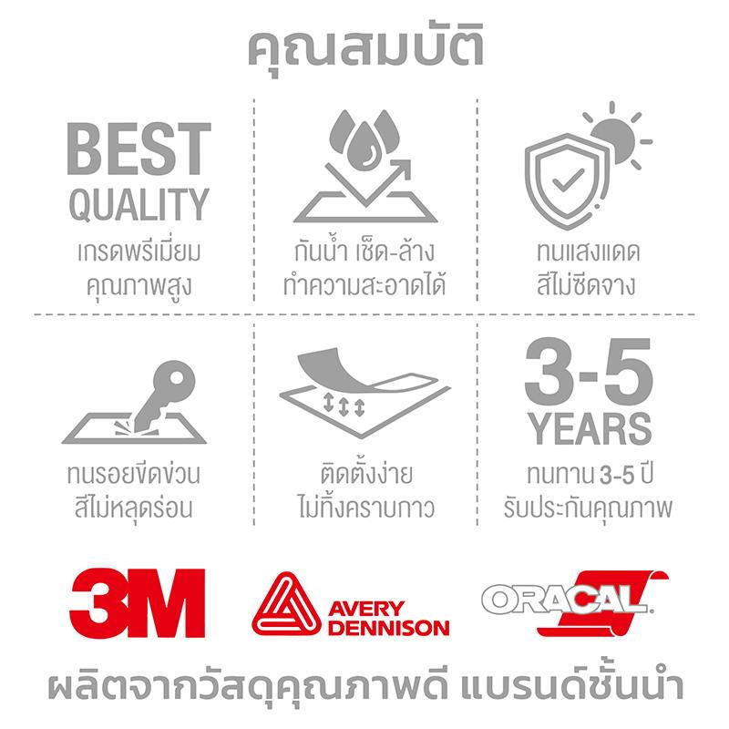 สติ๊กเกอร์ lineman garb foodpanda robinhood gojek truefood lalamove airasiafood สติ๊กเกอร์เดลิเวอรี่ แอพเดลิเวอรี่ - รูปที่ 6