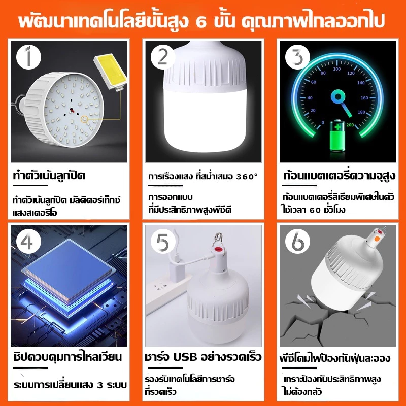 ไฟโซล่าเซลล์ 850000W Solar Light กันน้ำ IP68 thumbnail 6