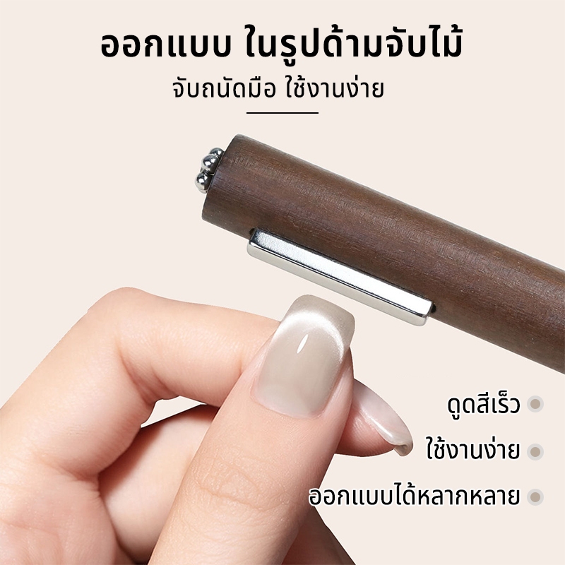 รูปภาพ 3