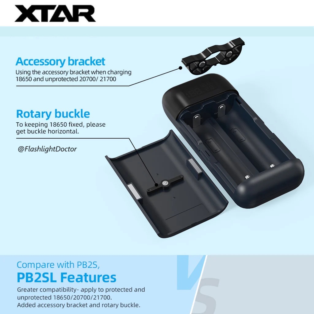 XTAR PB2SL Portable Charger  QC3.0 & PD3.0