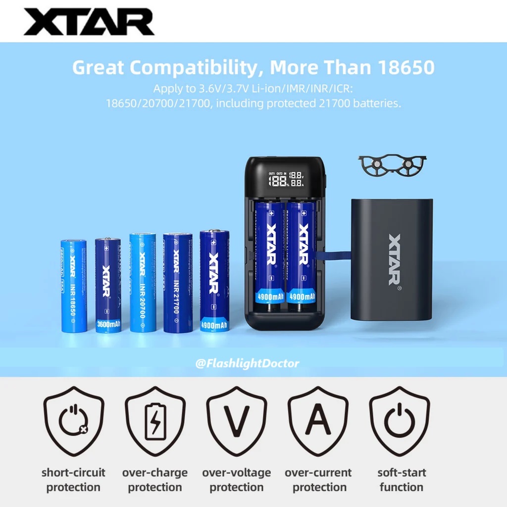 XTAR PB2SL Portable Charger  QC3.0 & PD3.0