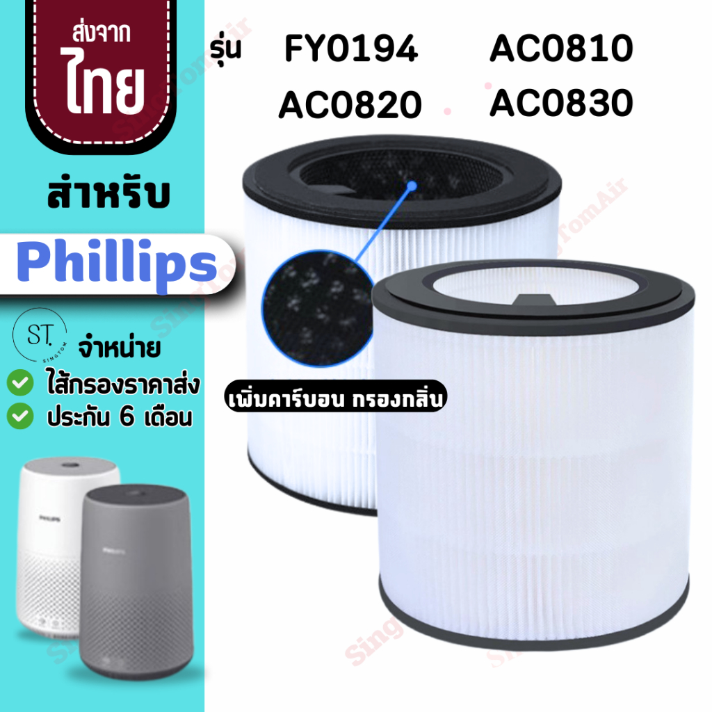 FY0194 AC0820 AC0830 ไส้กรองอากาศ สำหรับ Philips รุ่น FY0194 ไส้กรองเครื่องฟอกอากาศ แผ่นกรองอากาศ