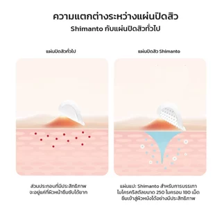 Shimanto แผ่นแปะสิว แผ่นดูดสิว 9ดวง ขนาด14mm มีสารบำรุง ลดการอักเสบ ลดรอยแดง ดูดสิวยุบไวทันใจ