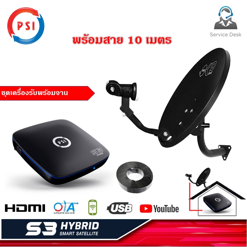 PSI S3 กล่องรับสัญญาณดาวเทียม + จานดาวเทียม PSI OKD 35 cm.ยึดผนัง สายตามชุดจาน