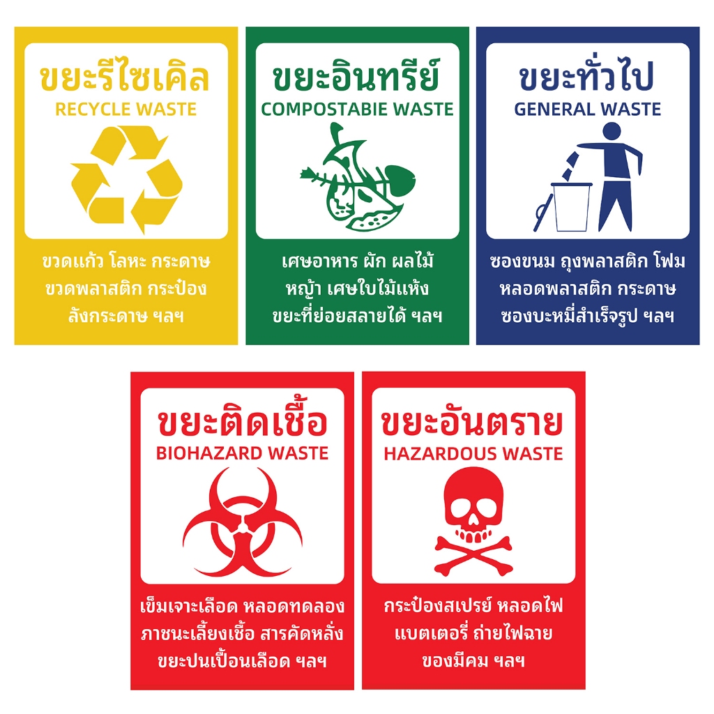 สติกเกอร์ ติดถังขยะ สติ๊กเกอร์ PVC กันน้ำ ป้ายทิ้งขยะ สติ๊กเกอร์ sticker คัดแยกขยะ สติ๊กเกอร์ทิ้งขยะ