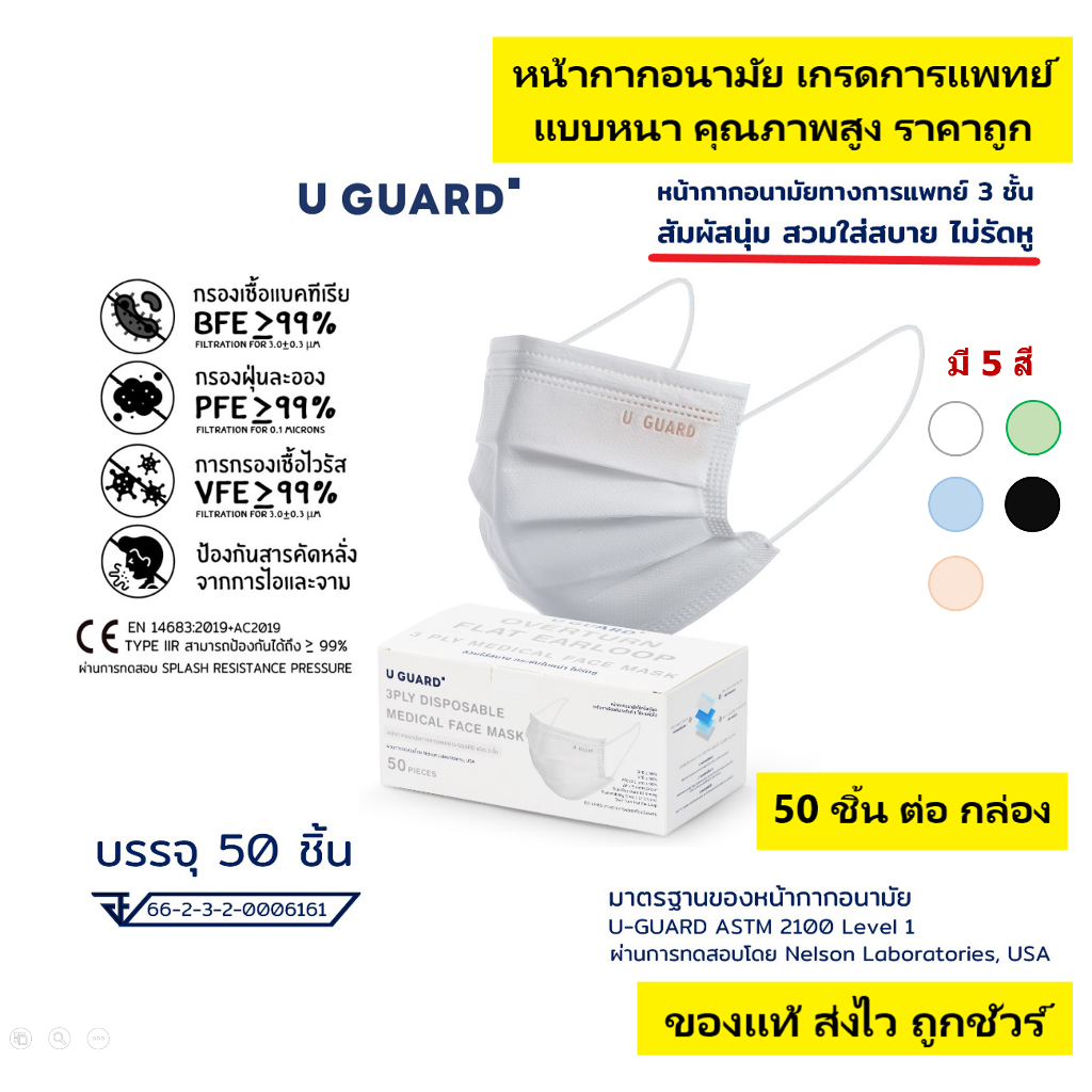 🔥หน้ากากอนามัยเกรดการแพทย์ 3 ชั้น คุณภาพดี ราคาถูก ใส่สบายไม่รัดหู🔥 50 ชิ้น ต่อ กล่อง