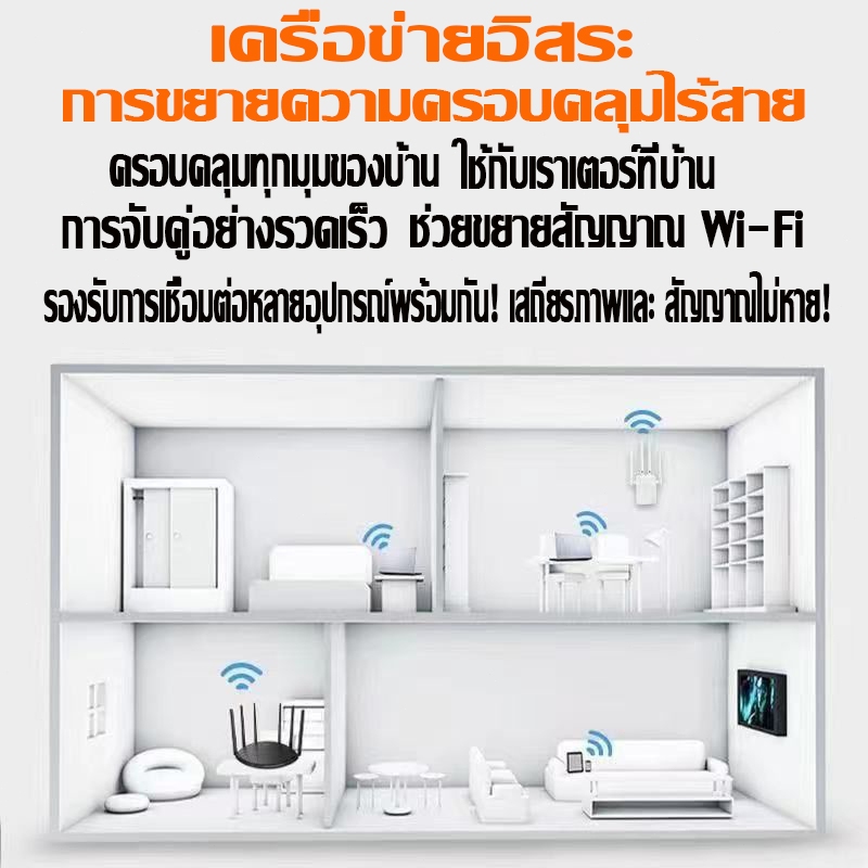 เทคโนโลยีเยอรมัน WPS 5Gตัวขยายสัญญาณ ครอบคลุมสัญญาณ500㎡ 1200Mbps wifi repeater ตัวกระจายไวไฟ ตัวดูดสัญญาณ ตัวดึงสัญญาณ