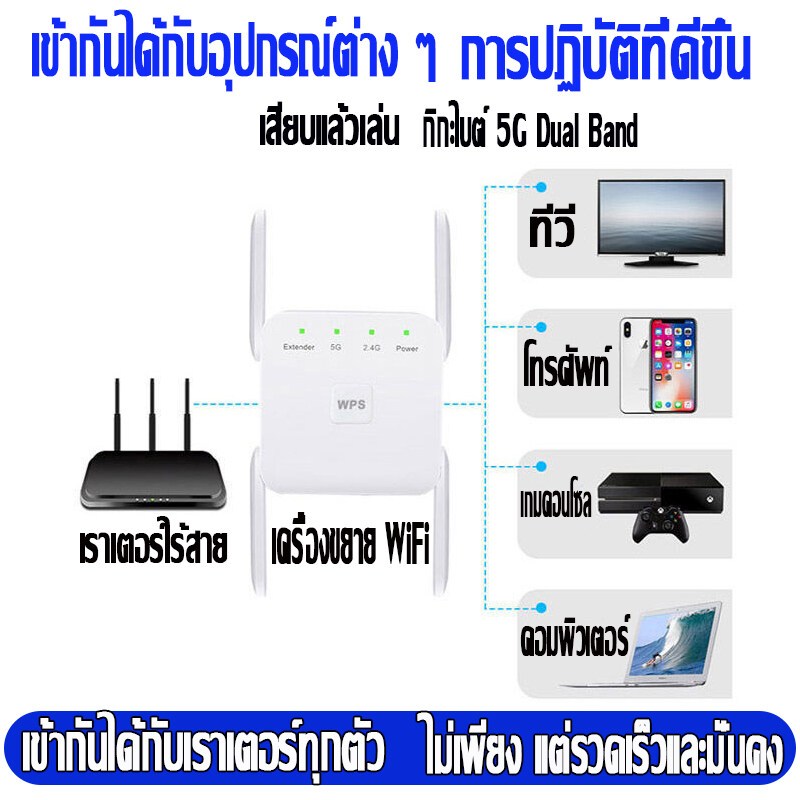 เทคโนโลยีเยอรมัน WPS 5Gตัวขยายสัญญาณ ครอบคลุมสัญญาณ500㎡ 1200Mbps wifi repeater ตัวกระจายไวไฟ ตัวดูดสัญญาณ ตัวดึงสัญญาณ