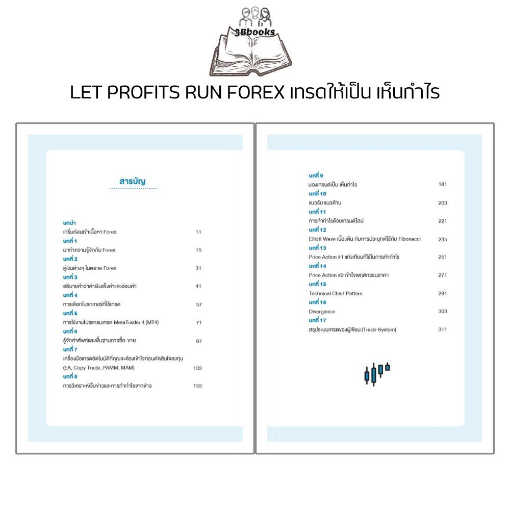 หนังสือ LET PROFITS RUN FOREX เทรดให้เป็น เห็นกำไร : การเงิน การลงทุน ธุรกิจ Forex การเทรดForex การเทรดหุ้น ราคา ถูกที่สุด ดีลบีเคเค แกลเลอรีภาพที่ 4