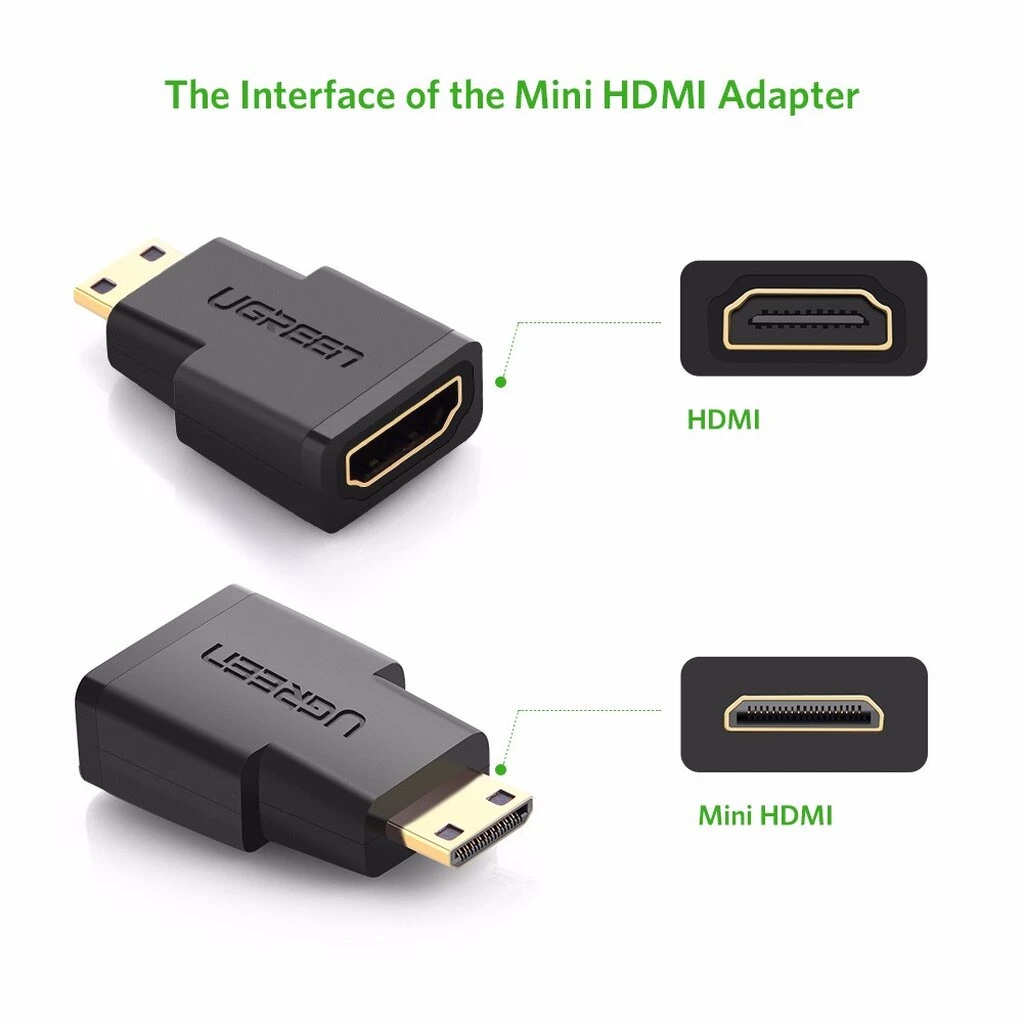 Ugreen 20101 Mini HDMI Male to HDMI Female Adapter (ราคาต่อ1ชิ้น)
