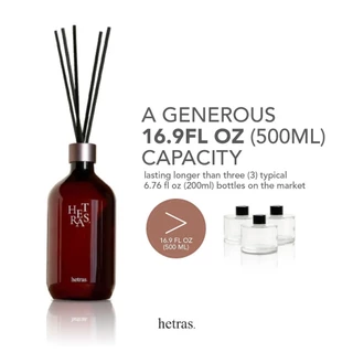 ก้านไม้หอม ปรับอากาศ ชุด Hetras (เฮทรัส) Reed Diffuser Pack 2 ชิ้น ขนาด 500ml.x2ขวด