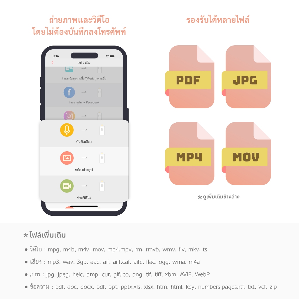 Piconicer 4 Phone storage แฟลชไดร์ฟพกพาสำหรับมือถือ
