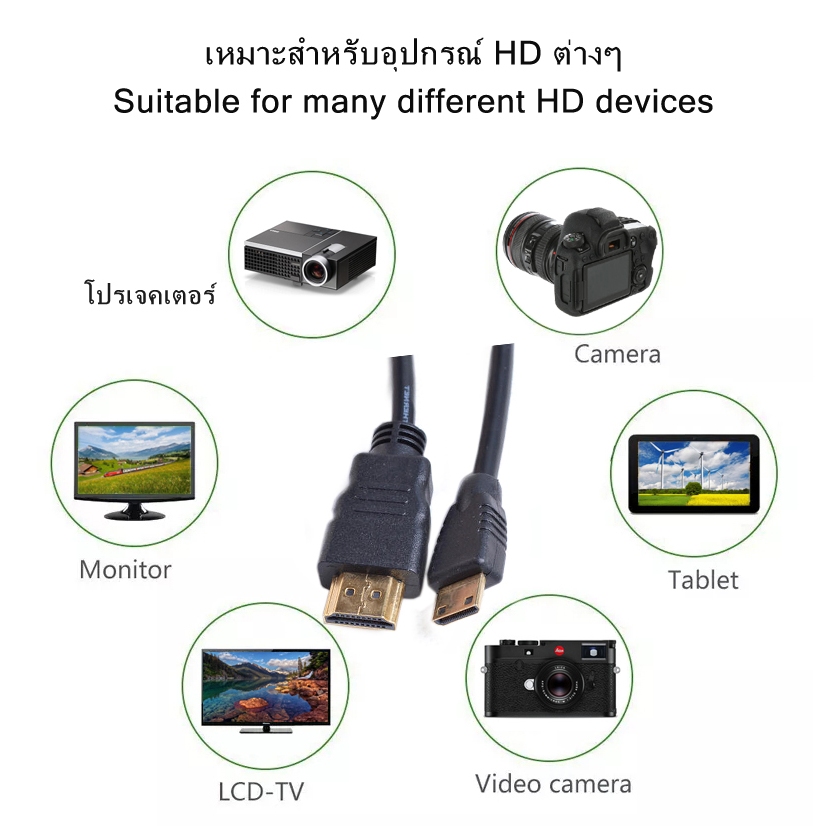 สายMini HDMI to HDMI Cableสนับสนุน 3D&4Kพร้อมเสียง ความยาว1.5เมตร ใช้ต่อสำหรับกกล้องวิดีโอเครื่องเล่นวีดีโอHDTV Notebook