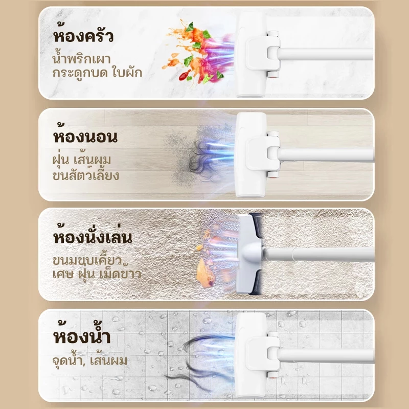 เครื่องดูดฝุ่นไร้สาย 9 ใน 1 พกพาสำหรับรถยนต์ thumbnail 8