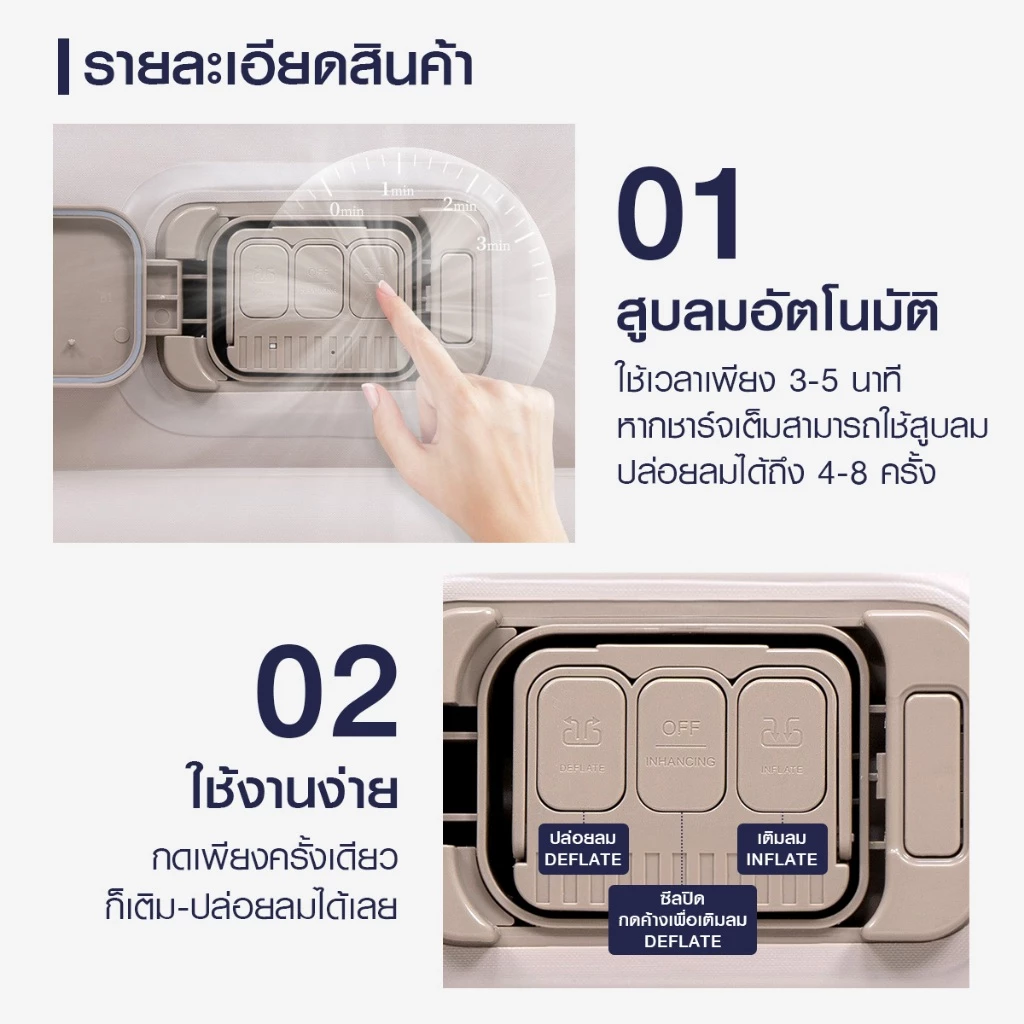 ที่นอนเป่าลมอัตโนมัติ DEER CREEK ขนาด 5 ฟุต 6 ฟุต พร้อมปั๊มลมและแบตเตอรี่ thumbnail 3