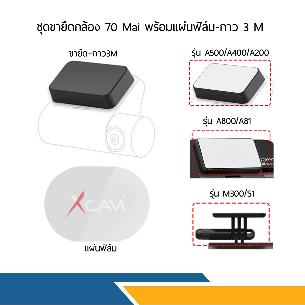 ชุดขายึดกล้อง 70mai พร้อมกาว 3M-แผ่นฟิล์ม รุ่น A500/A510/A800/A810/M300/M310