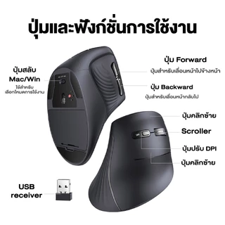 Ugreen รุ่น 25444 เมาส์ไร้สาย Vertical Ergonomic mouse เมาส์เพื่อสุขภาพ เมาส์แนวตั้งไร้สาย ไร้เสียง