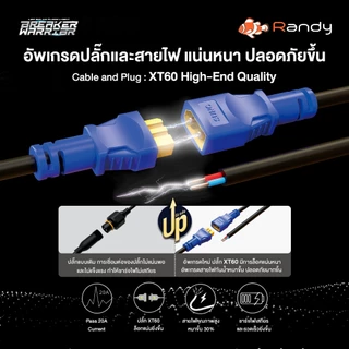 [ผ่อน10เดือน]Randy Gen2 SolarLight สปอตไลท์ไฟโซล่าเซลล์ WIFI CCTV 100W-1500W ประกัน2ปี สว่าง คุ้มค่า