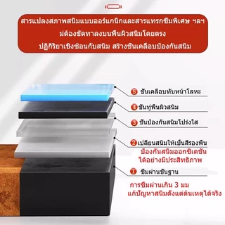 【5 นาทีแห้งไว】สีกันสนิมเหล็ก สีทาสนิมเหล็ก กันน้ำ กันความชื้น ความปลอดภัยสีเขียว สีสันสดใส ใช้ในบ้านและนอกบ้านได้หมด