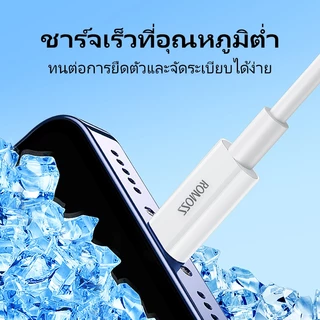 Fast สายชาร์จจอแสดงผล สําหรับ C-L สายชาร์จสายเคเบิลข้อมูล C สาย USB Type C